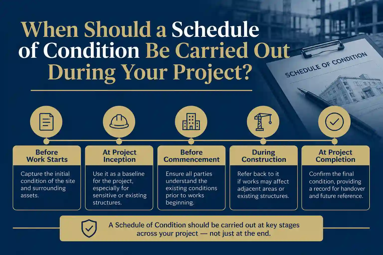 When Should a Schedule of Condition Be Carried Out During Your Project Biggleswade?